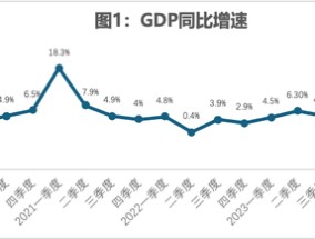 盘点丨2024人身险十大关键词：注定影响行业下个十年