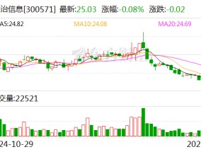 平治信息：与金山云签订1.16亿元算力综合服务协议