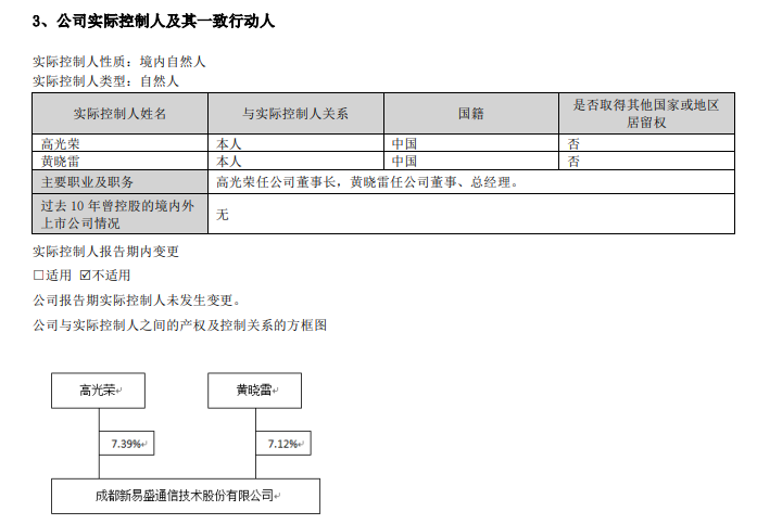 新易盛、天顺股份实控人均被中国证监会立案