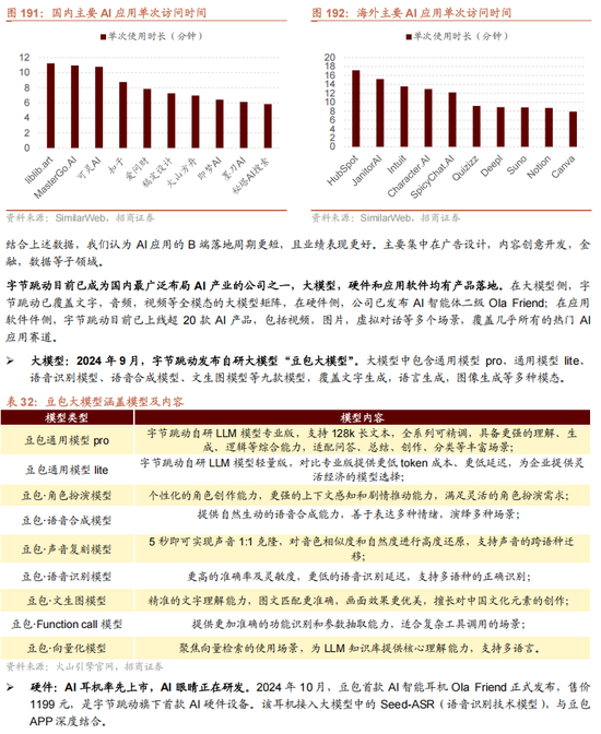 招商策略A股2025年投资策略展望：政策、增量资金和产业趋势的交响乐