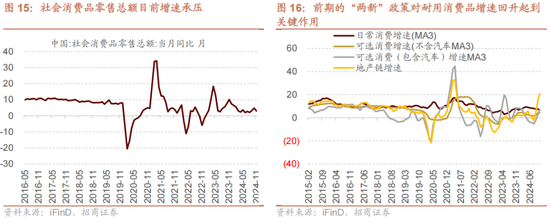 招商策略：未来两年A股大级别上涨概率较大