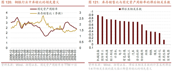 招商策略：未来两年A股大级别上涨概率较大