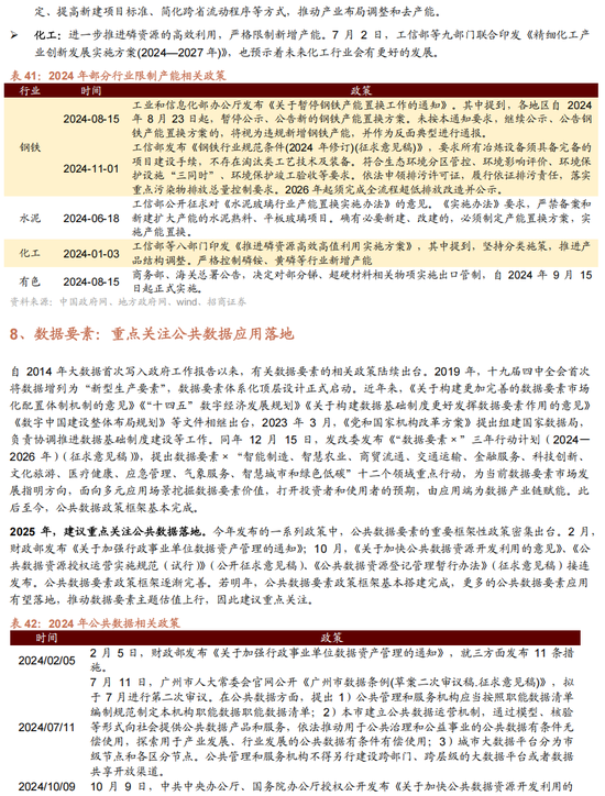 招商策略：未来两年A股大级别上涨概率较大