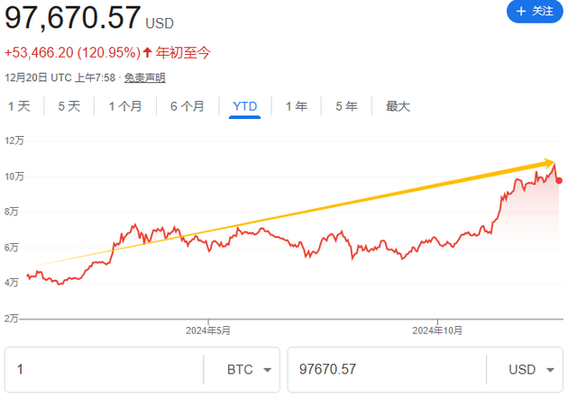 2024年全球好戏连台，回顾这十大戏剧性事件 | 财联环球年终盘点