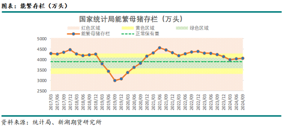 新湖农产（玉米）2025年年报：守云开待月明