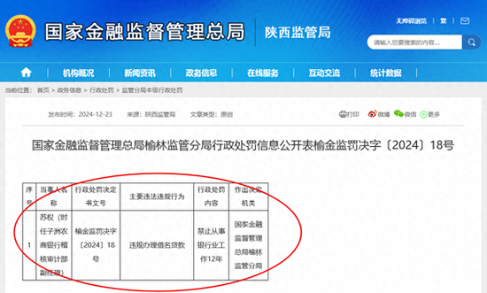 又见靠银行“吃”银行 为购房、投资农商行职工骗贷本行资金超4千万 终获刑被禁业12年