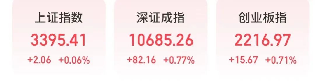 000063，全A股唯一！