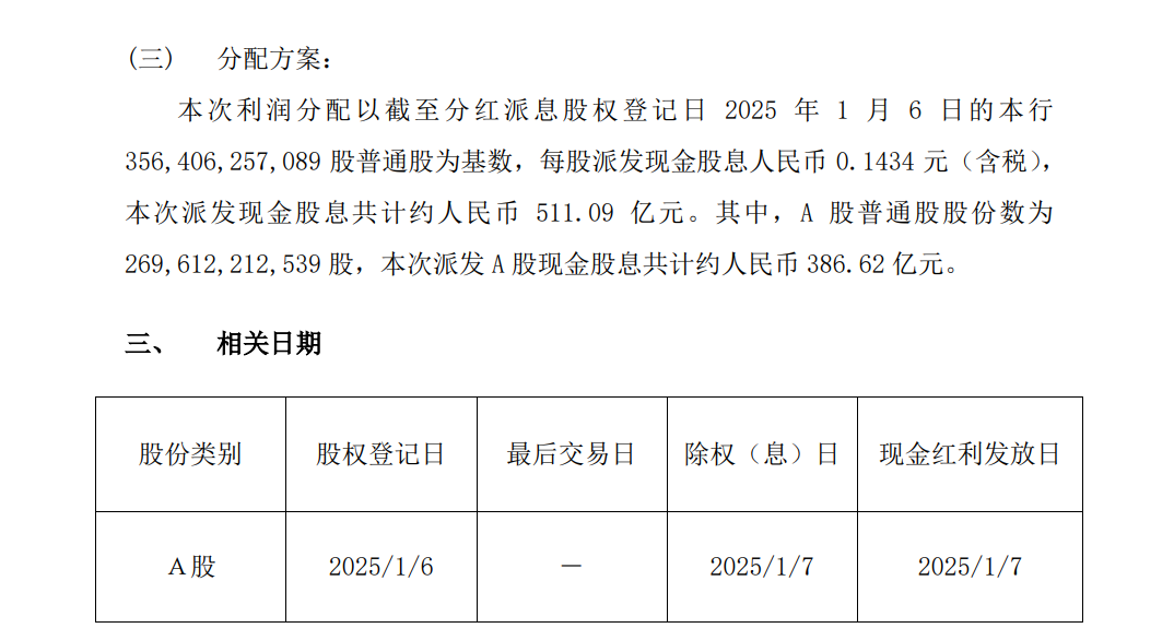 平安人寿大动作 耗资超2亿港元举牌中国工商银行 什么信号？