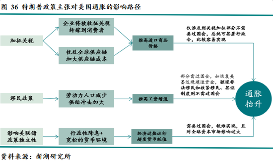 新湖宏观金融（黄金）2025年报：市场波澜起又伏，历经风雨金更坚