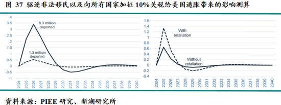 新湖宏观金融（黄金）2025年报：市场波澜起又伏，历经风雨金更坚