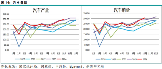 新湖黑色建材（钢材）2025年报：水能载舟 亦能覆舟