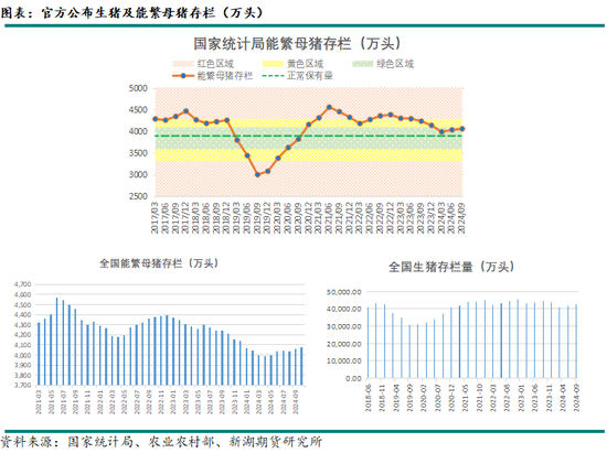 新湖农产（生猪）2025年报：夜深知雪重，时闻折竹声