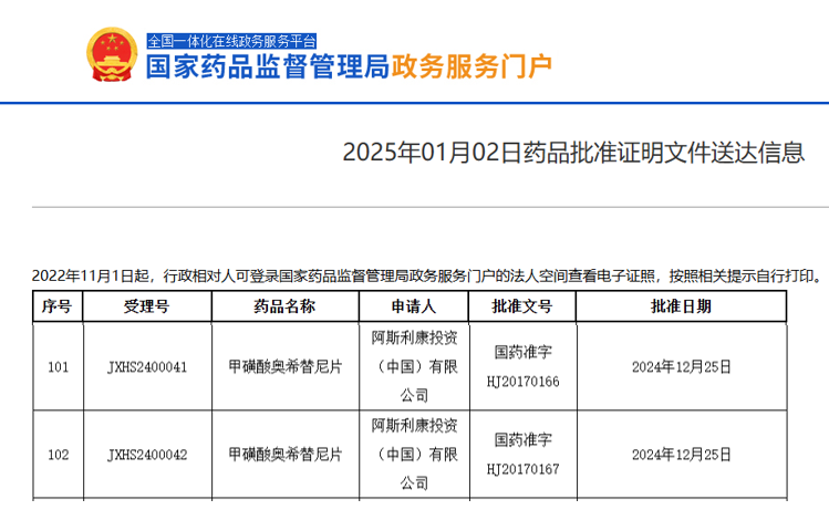 阿斯利康“奥希替尼”在中国获批新适应症