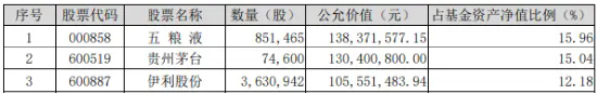 完成业绩目标+出手回购！贵州茅台重磅消息不断，食品ETF（515710）5日吸金超2000万元！