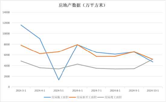 格林大华期货PVC2025年展望：韶华不为今岁留 跌势悠悠几时休