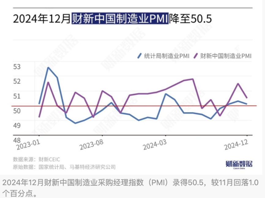 万万想不到，中国经济真的要靠股市