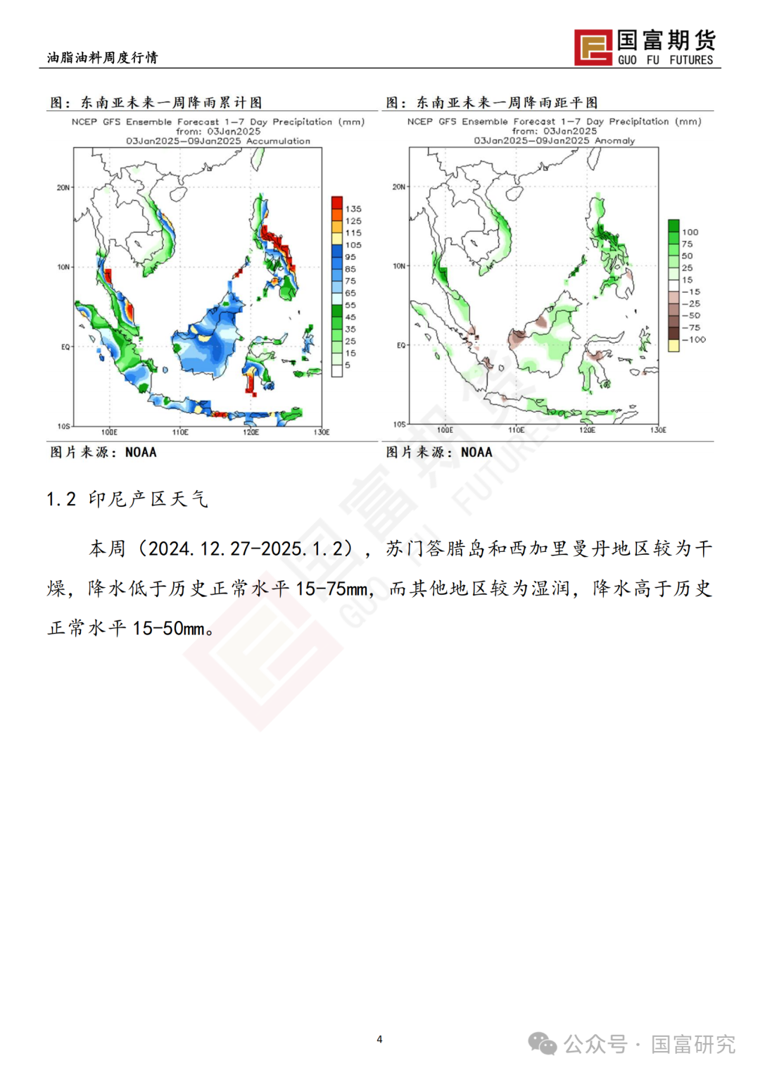 【国富棕榈油研究周报】B40未能如期执行 豆棕价差部分修复