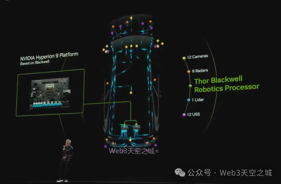 黄仁勋 CES 2025 主旨演讲·图文完整版（附视频）