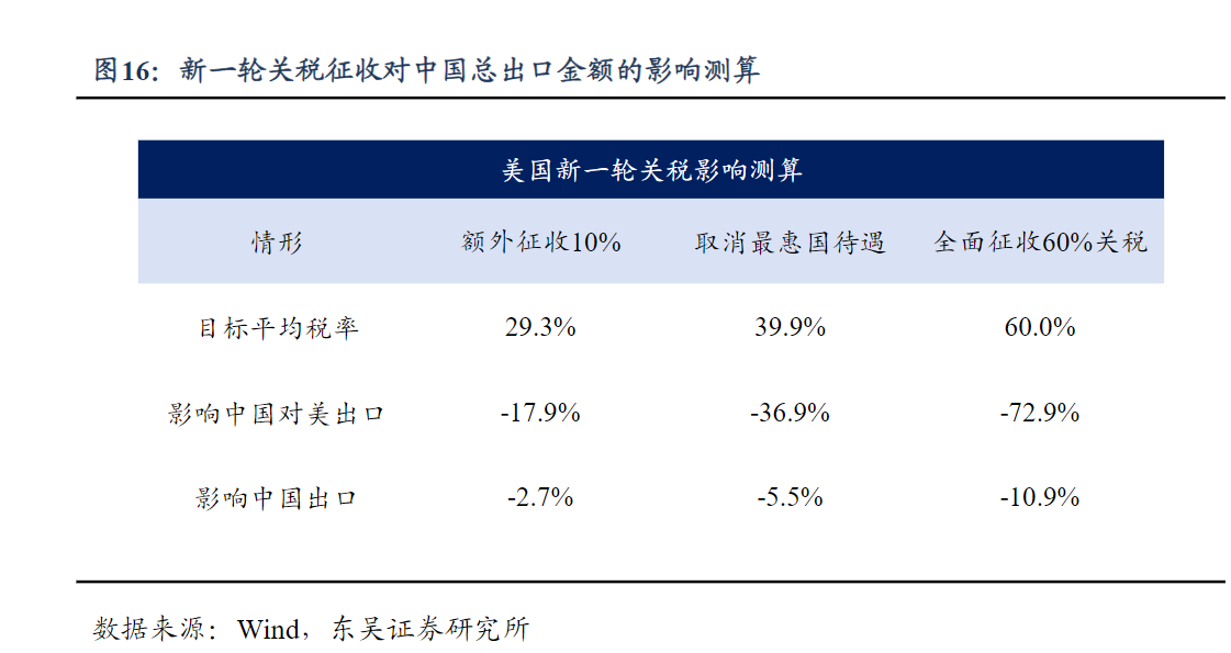 2025年港股：机构预计有望反弹 消费与红利股或成市场热点