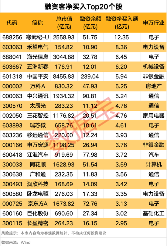 刚刚，热门股上演地天板