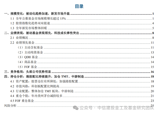 公募基金2024年度盘点：变中求新，新中谋进