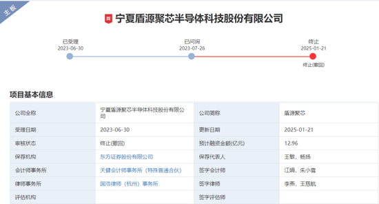 301297，重大资产重组获受理