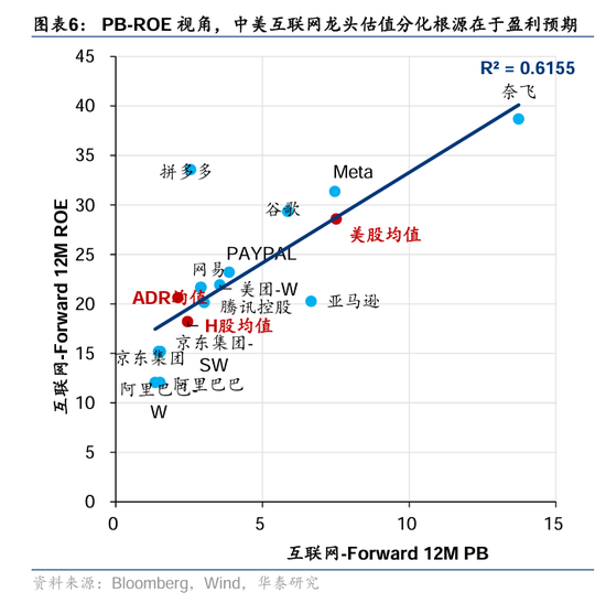 华泰证券：DeepSeek或催化科技股价值重估