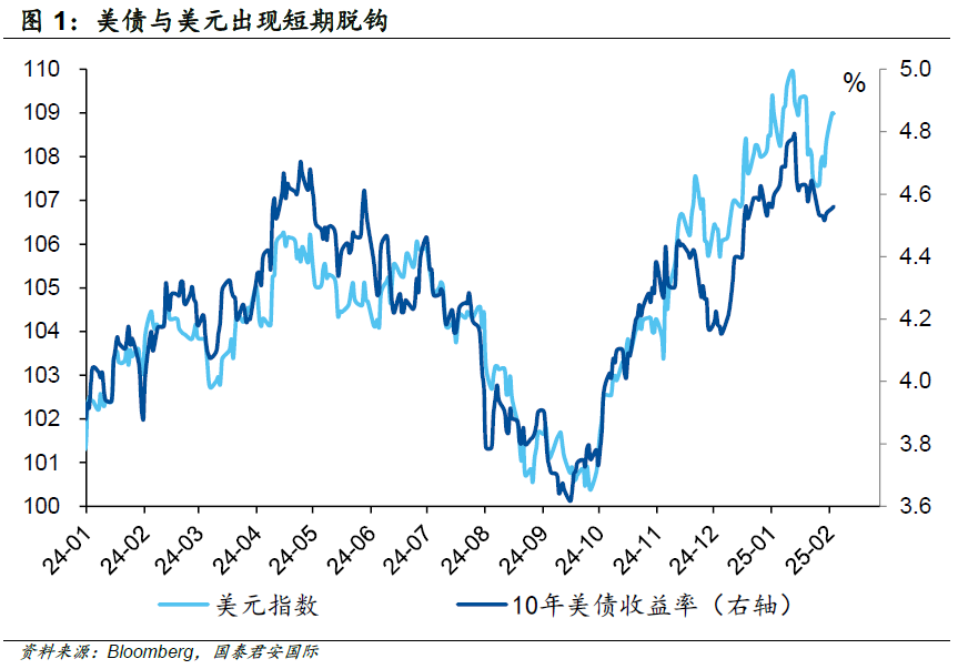 周浩：“关税”迷雾下，黄金和港股再度绽放？