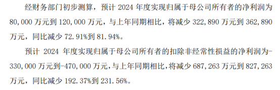 广汽集团新帅上任迎考：去年扣非净利上市后首亏，合资“退潮”与转型困局待解