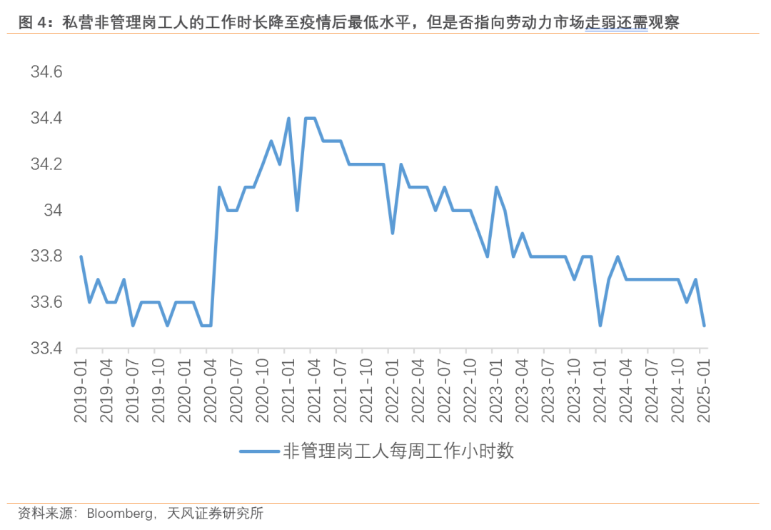 过往非农，皆是序章，“特马”改革，最大扰动