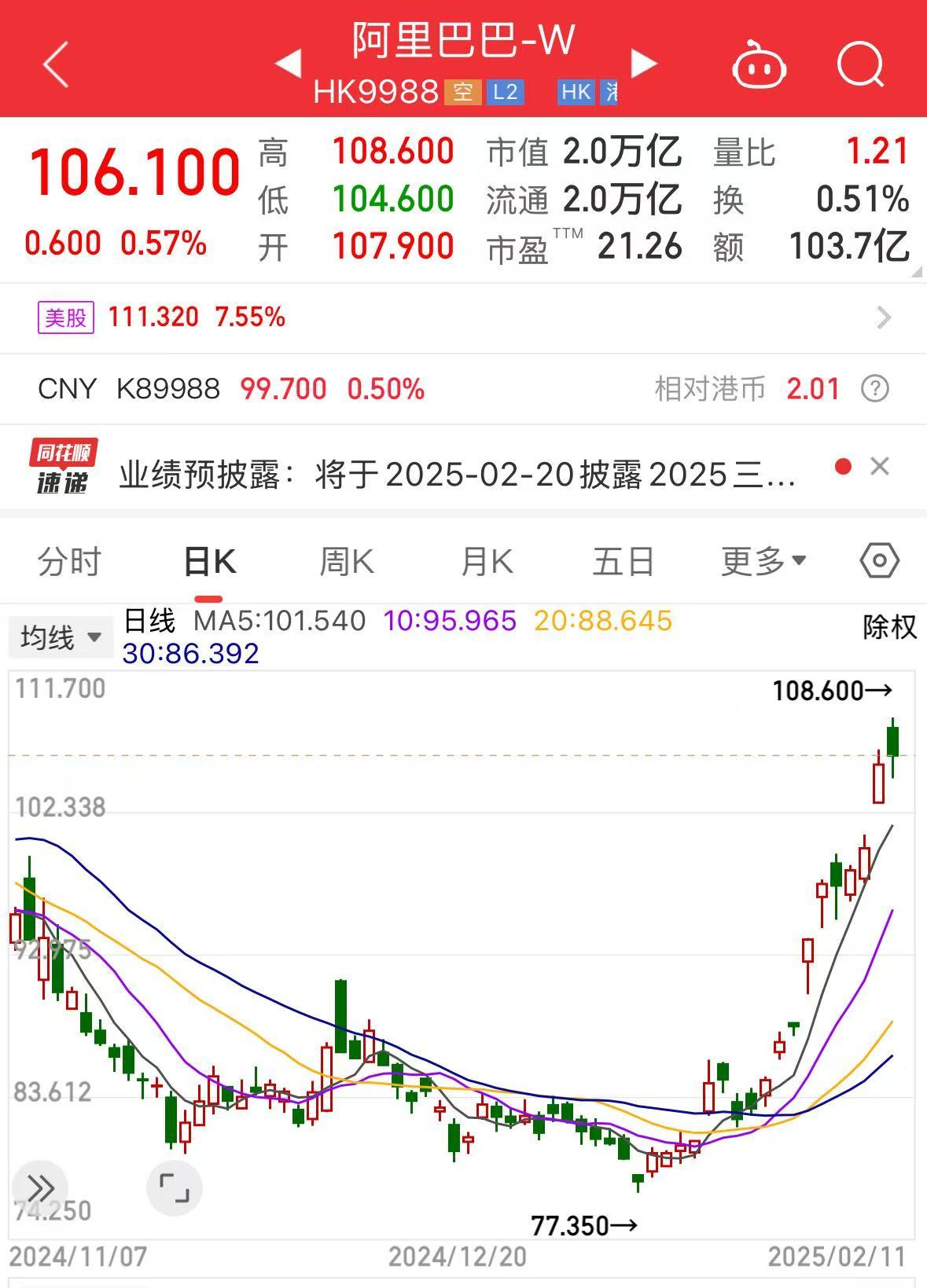 马云现身阿里巴巴杭州园区！公司今年股价已上涨28%