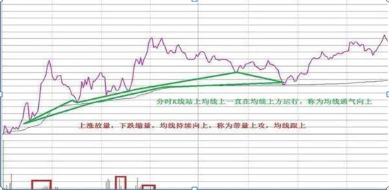 格力退休老员工告诉你：11年前买了50万格力电器，一直拿到现在赚了多少？财富自由就是那么简单