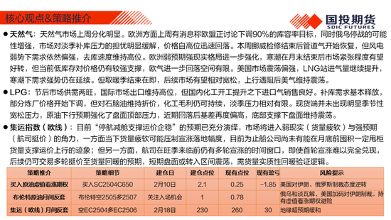 【能源&航运策略周观察】2025年度第4期:原油累库压力显现供应风险仍存，煤价下跌压力仍待释放