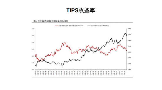 美国关税交易缓和 黄金价格将有所回调