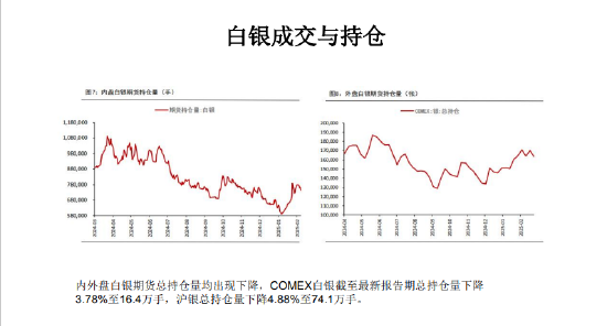 美国关税交易缓和 黄金价格将有所回调